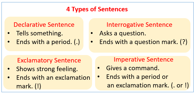 types-of-sentences